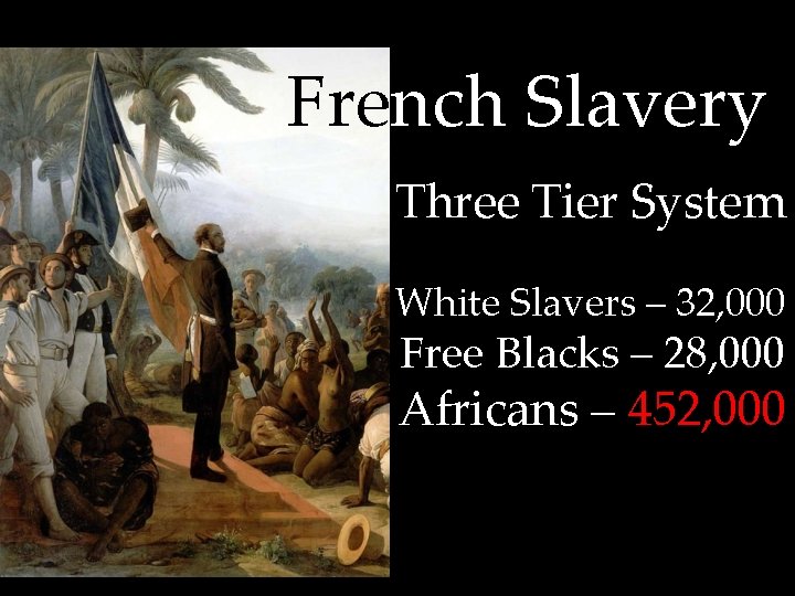 French Slavery Three Tier System White Slavers – 32, 000 Free Blacks – 28,