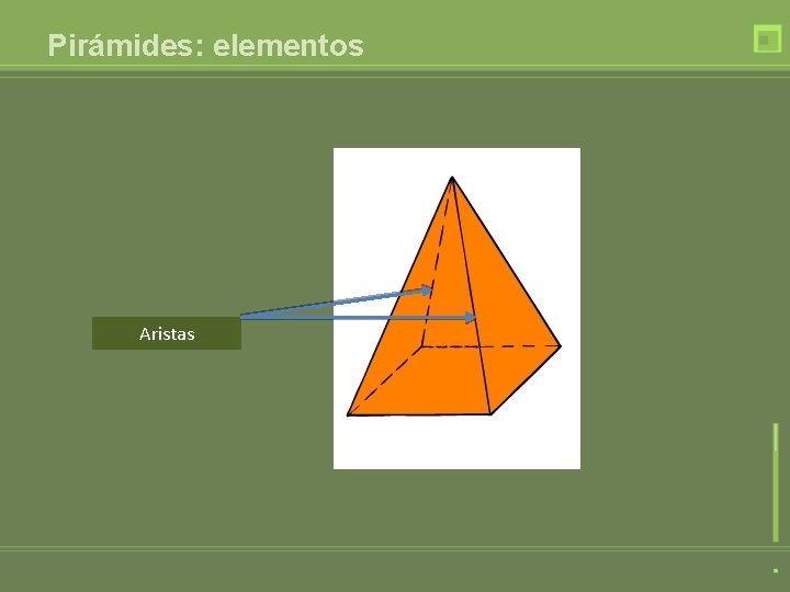 Pirámides: elementos Aristas 