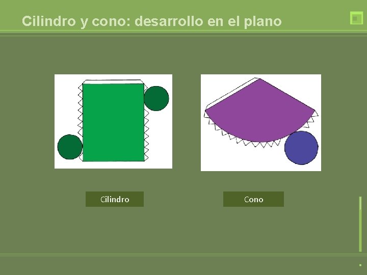 Cilindro y cono: desarrollo en el plano Cilindro Cono 