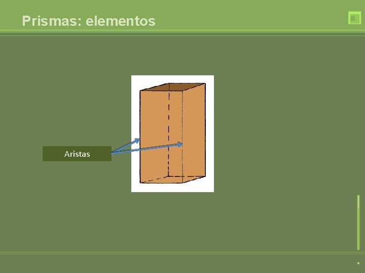Prismas: elementos Aristas 