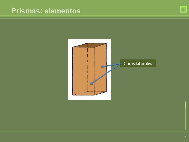 Prismas: elementos Caras laterales 