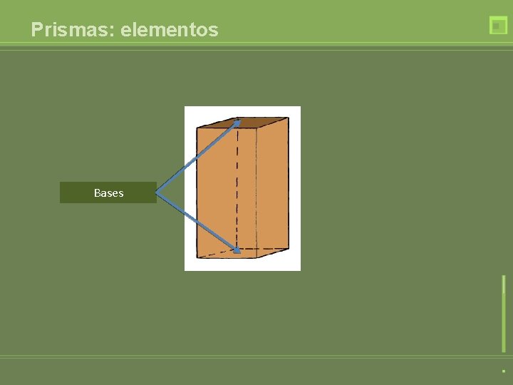 Prismas: elementos Bases 