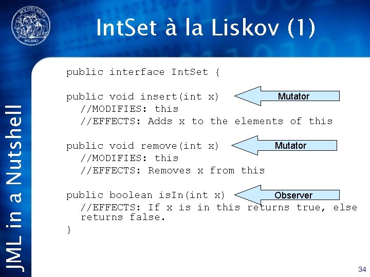 JML in a Nutshell Int. Set à la Liskov (1) public interface Int. Set