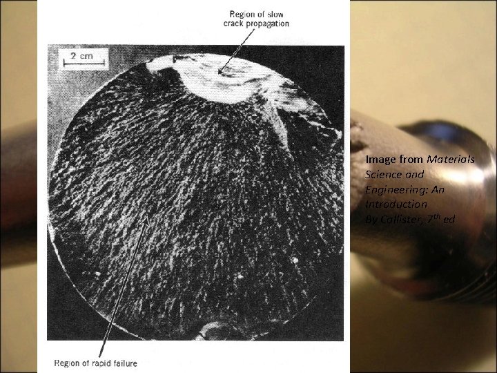 Image from Materials Science and Engineering: An Introduction By Callister, 7 th ed 