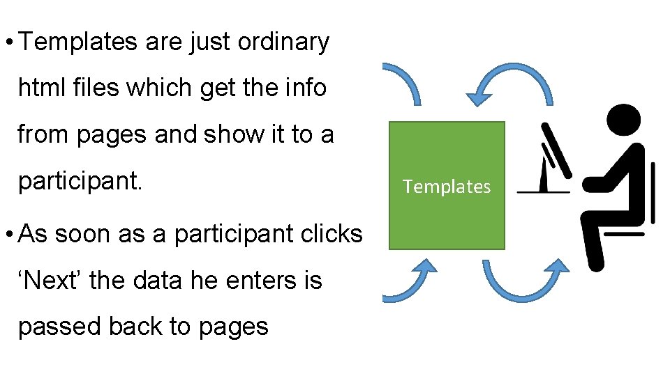  • Templates are just ordinary html files which get the info from pages