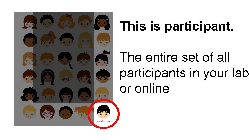 This is participant. The entire set of all participants in your lab or online