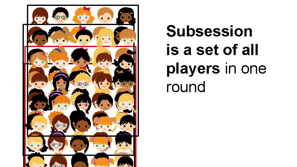 Subsession is a set of all players in one round 