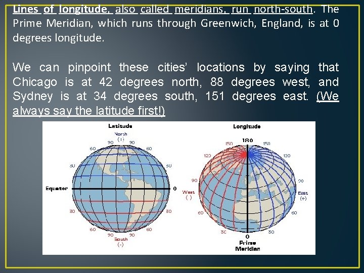 Lines of longitude, also called meridians, run north-south. The Prime Meridian, which runs through