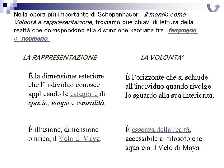 Nella opera più importante di Schopenhauer , Il mondo come Volontà e rappresentazione, troviamo