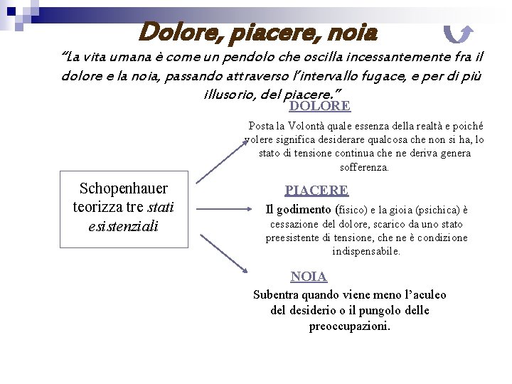 Dolore, piacere, noia “La vita umana è come un pendolo che oscilla incessantemente fra
