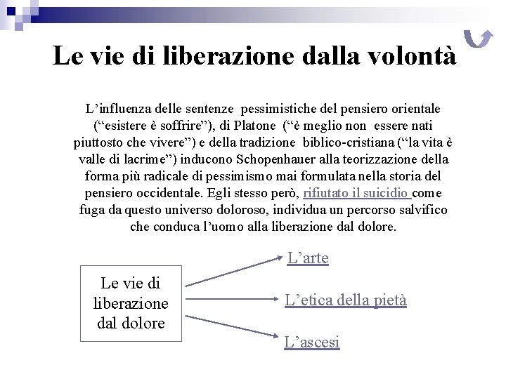 Le vie di liberazione dalla volontà L’influenza delle sentenze pessimistiche del pensiero orientale (“esistere