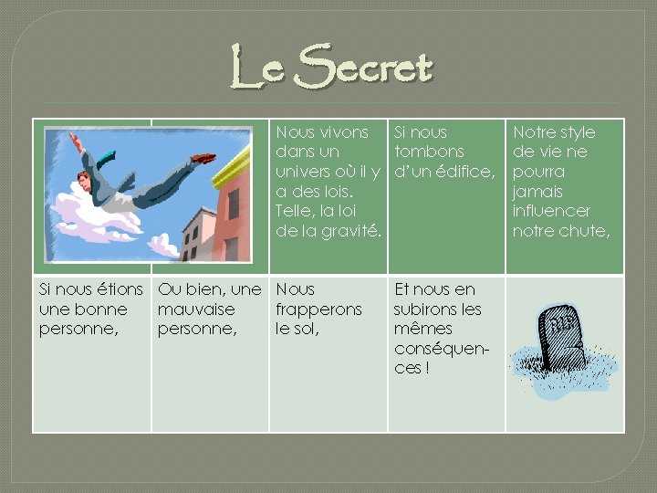 Le Secret Nous vivons Si nous dans un tombons univers où il y d’un