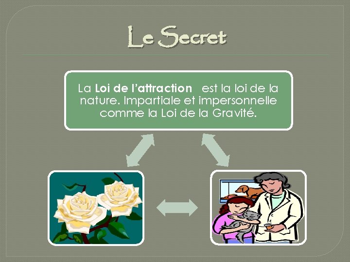 Le Secret La Loi de l’attraction est la loi de la nature. Impartiale et