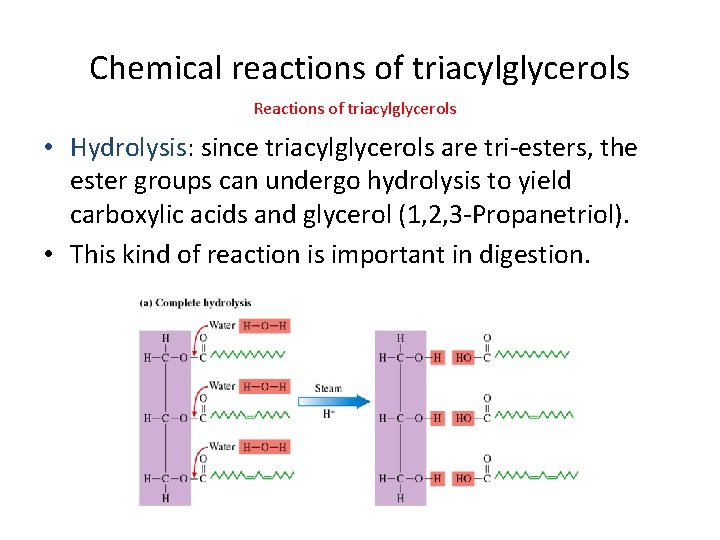 Chemical reactions of triacylglycerols Reactions of triacylglycerols • Hydrolysis: since triacylglycerols are tri-esters, the