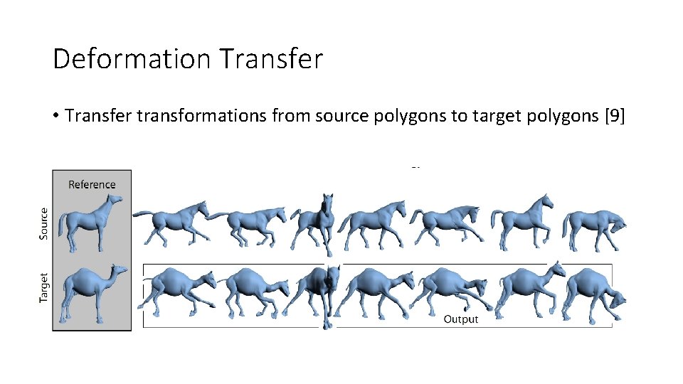 Deformation Transfer • Transfer transformations from source polygons to target polygons [9] 