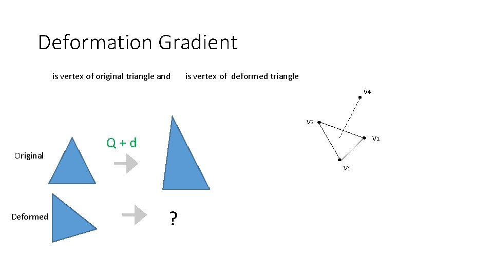 Deformation Gradient is vertex of original triangle and is vertex of deformed triangle v