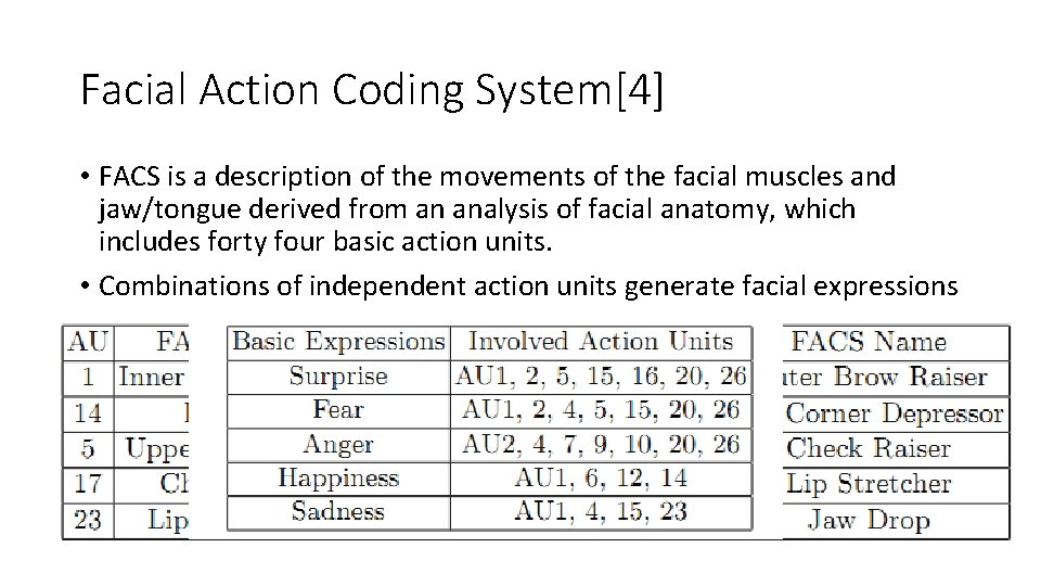 Facial Action Coding System[4] • FACS is a description of the movements of the