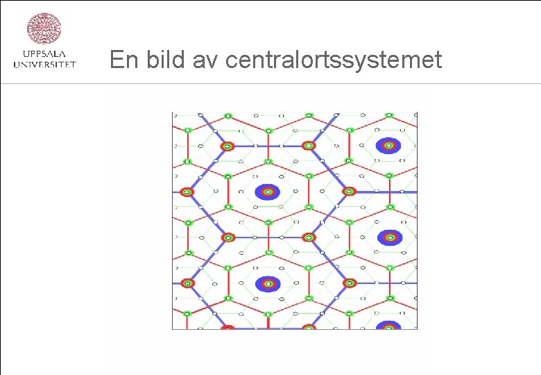 En bild av centralortssystemet 