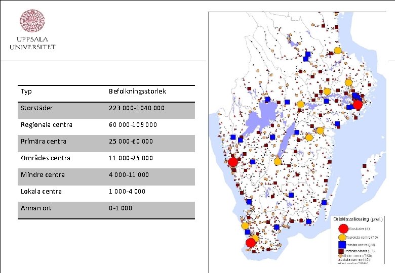 Typ Befolkningsstorlek Storstäder 223 000 -1040 000 Regionala centra 60 000 -109 000 Primära