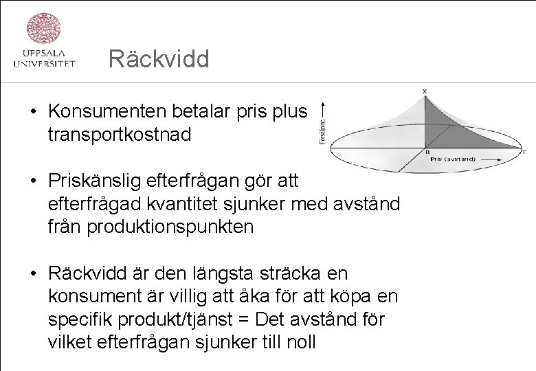 Räckvidd • Konsumenten betalar pris plus transportkostnad • Priskänslig efterfrågan gör att efterfrågad kvantitet