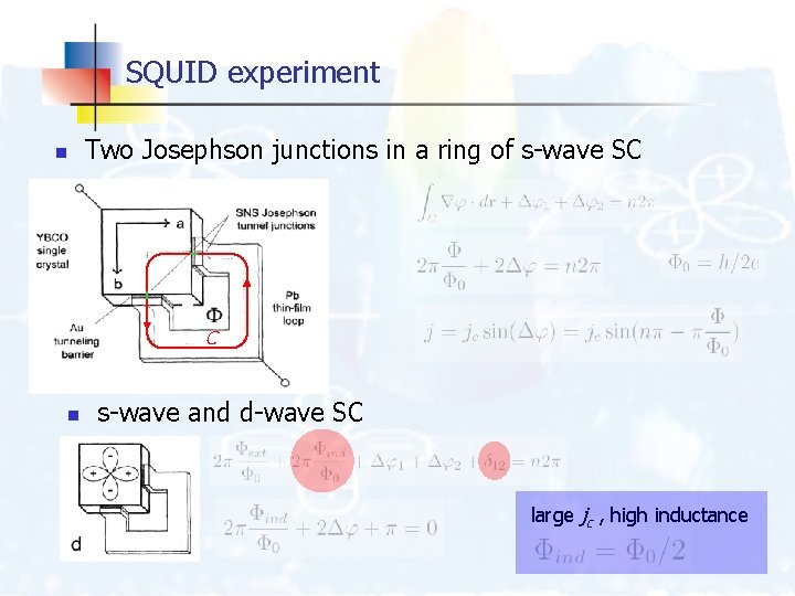 SQUID experiment Two Josephson junctions in a ring of s-wave SC n s-wave and