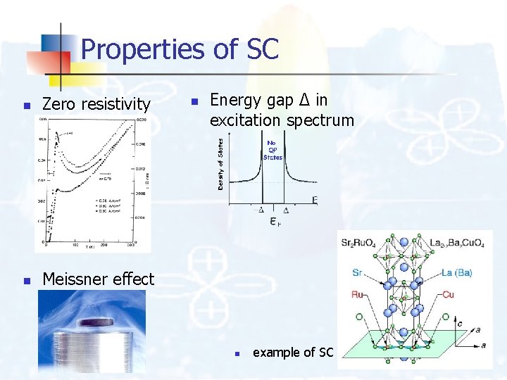 Properties of SC n Zero resistivity n Meissner effect n Energy gap Δ in
