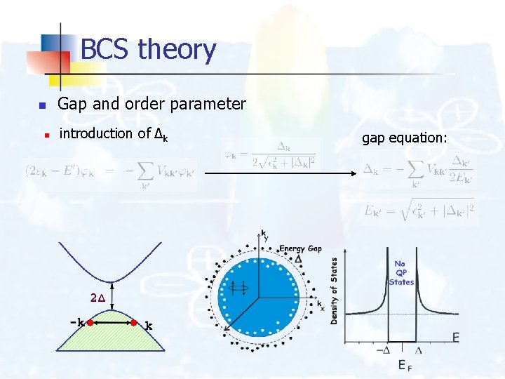BCS theory n n Gap and order parameter introduction of Δk gap equation: 