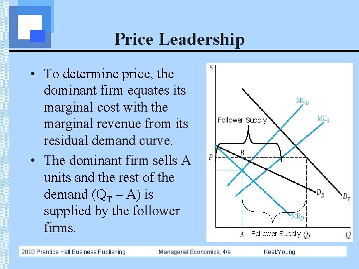 Price Leadership • To determine price, the dominant firm equates its marginal cost with