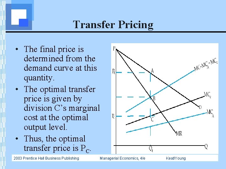 Transfer Pricing • The final price is determined from the demand curve at this