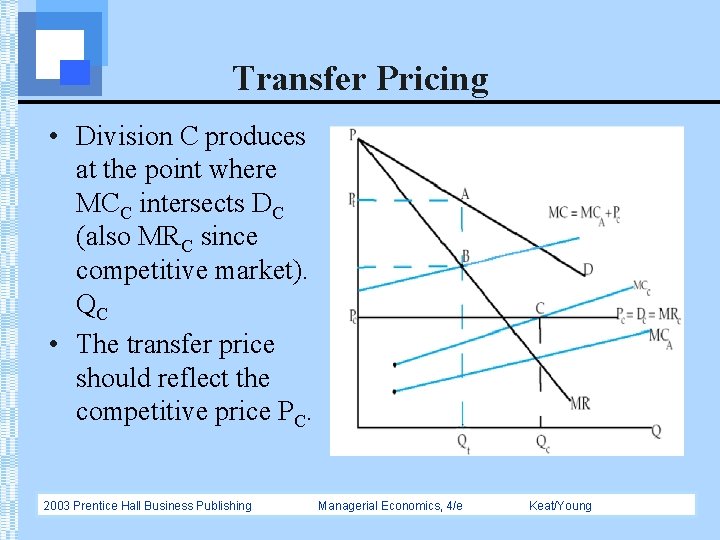 Transfer Pricing • Division C produces at the point where MCC intersects DC (also