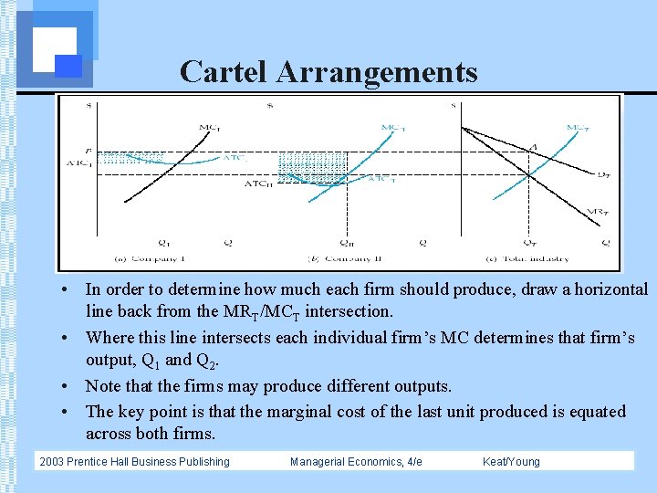 Cartel Arrangements • In order to determine how much each firm should produce, draw