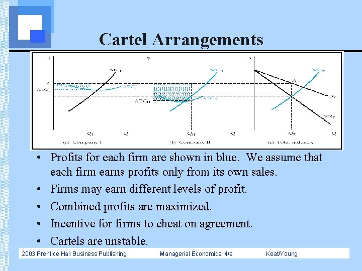 Cartel Arrangements • Profits for each firm are shown in blue. We assume that