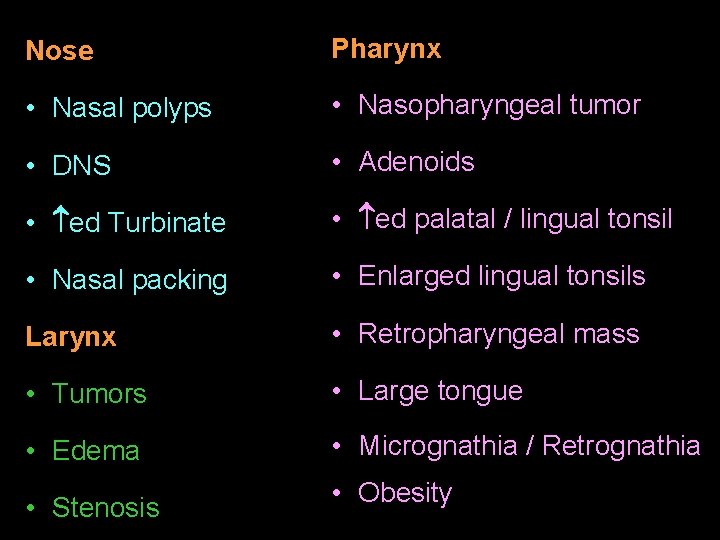 Nose Pharynx • Nasal polyps • Nasopharyngeal tumor • DNS • Adenoids • ed