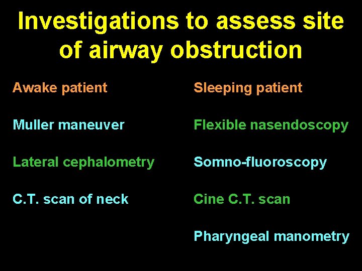 Investigations to assess site of airway obstruction Awake patient Sleeping patient Muller maneuver Flexible