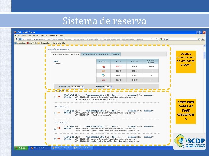 Sistema de reserva Quadro resumo com os melhores preços Lista com todos os voos Sistema de reserva Quadro resumo com os melhores preços Lista com todos os voos