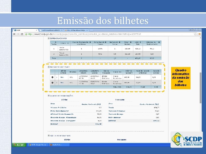 Emissão dos bilhetes Quadro informativo da emissão dos bilhetes Emissão dos bilhetes Quadro informativo da emissão dos bilhetes