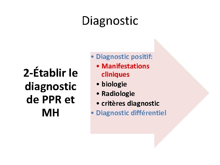 Diagnostic 2 -Établir le diagnostic de PPR et MH • Diagnostic positif: • Manifestations
