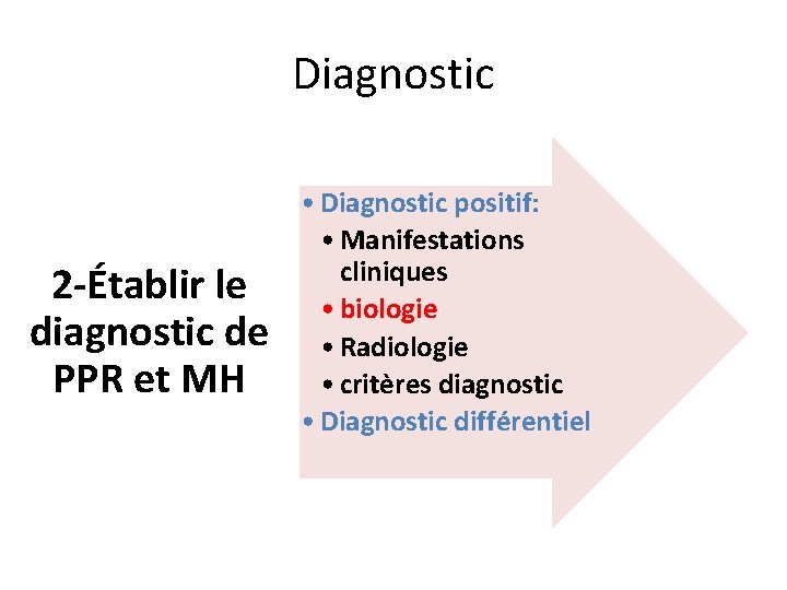 Diagnostic 2 -Établir le diagnostic de PPR et MH • Diagnostic positif: • Manifestations