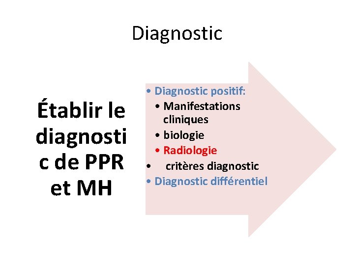 Diagnostic Établir le diagnosti c de PPR et MH • Diagnostic positif: • Manifestations