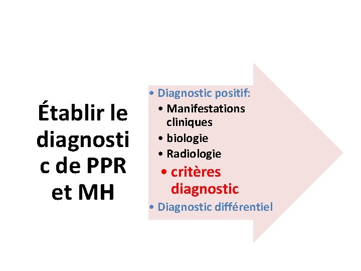 Établir le diagnosti c de PPR et MH • Diagnostic positif: • Manifestations cliniques
