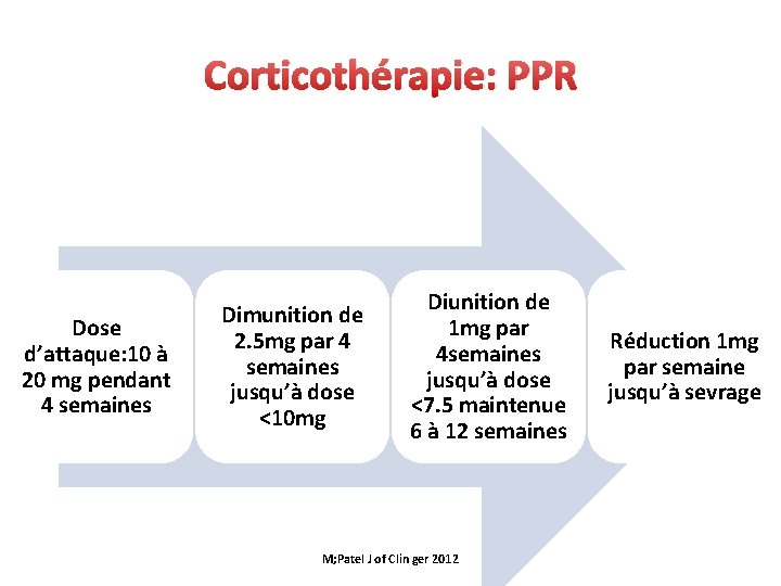 Corticothérapie: PPR Dose d’attaque: 10 à 20 mg pendant 4 semaines Dimunition de 2.
