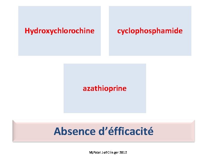 Hydroxychlorochine cyclophosphamide azathioprine Absence d’éfficacité M; Patel J of Clin ger 2012 