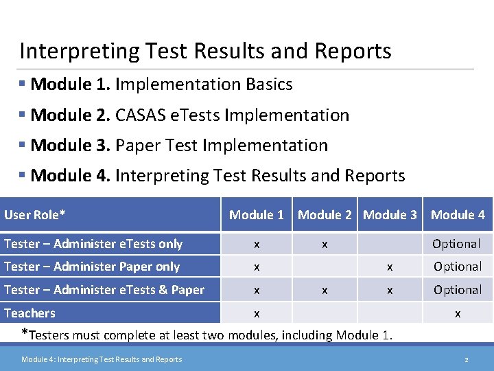 Interpreting Test Results and Reports § Module 1. Implementation Basics § Module 2. CASAS