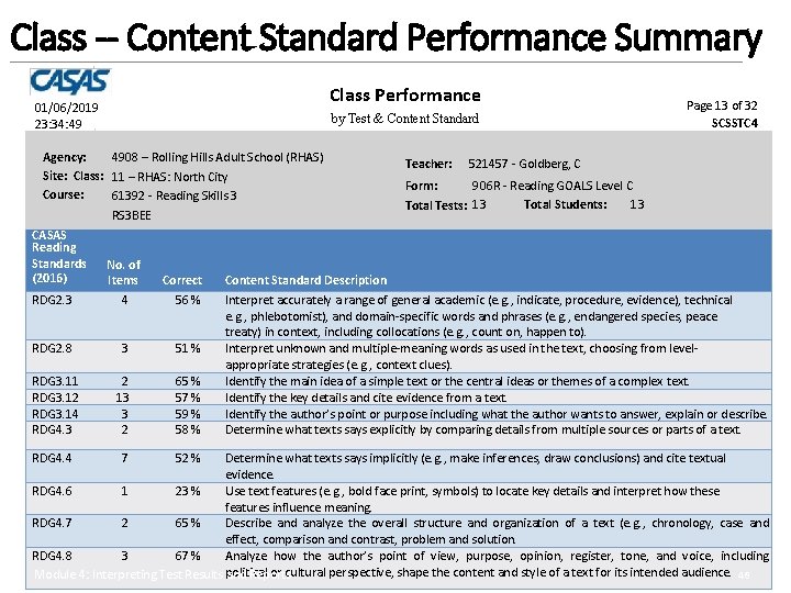 Class -- Content Standard Performance Summary Class Performance 01/06/2019 23: 34: 49 by Test