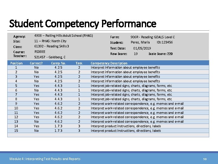 Student Competency Performance Agency: Site: Class: Course: Teacher: Position 1 2 3 4 5