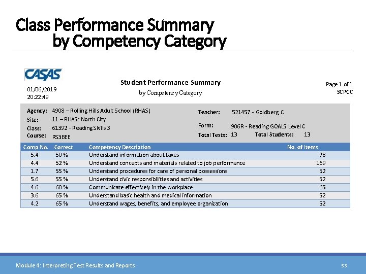 Class Performance Summary by Competency Category 01/06/2019 20: 22: 49 Agency: Site: Class: Course: