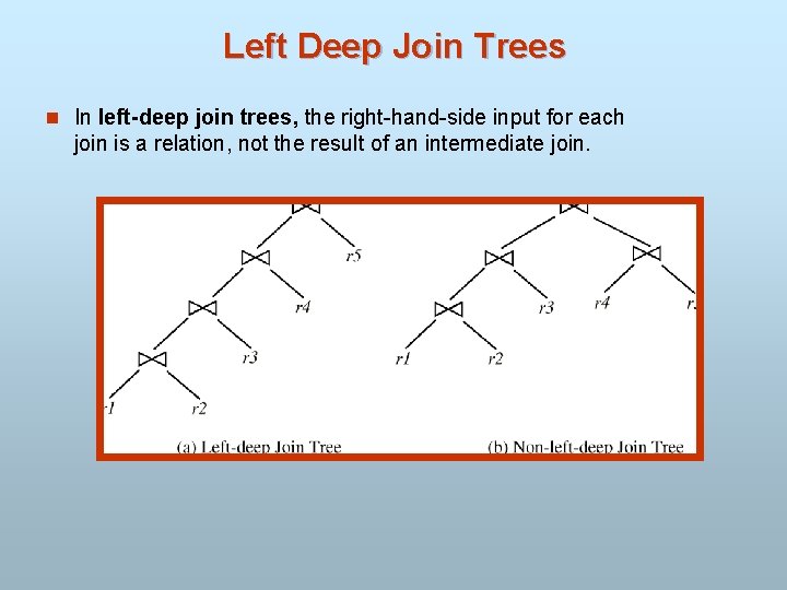 Left Deep Join Trees n In left-deep join trees, the right-hand-side input for each