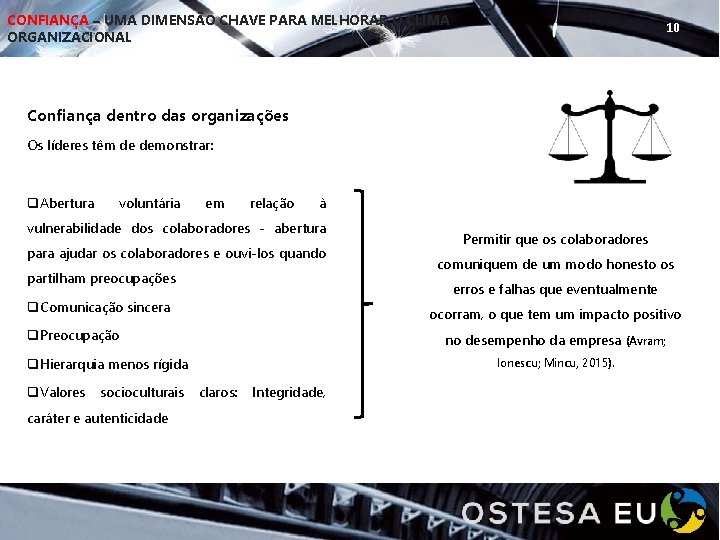 CONFIANÇA – UMA DIMENSÃO CHAVE PARA MELHORAR O CLIMA ORGANIZACIONAL 10 Confiança dentro das