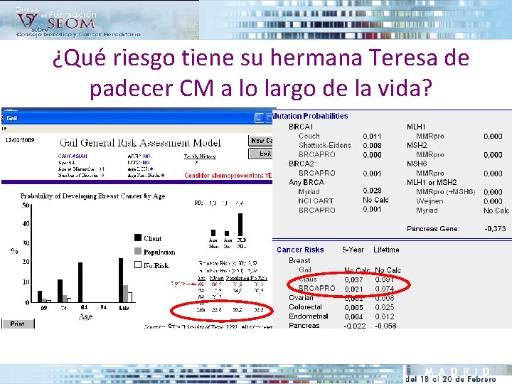 ¿Qué riesgo tiene su hermana Teresa de padecer CM a lo largo de la