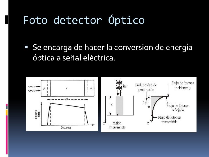 Foto detector Óptico Se encarga de hacer la conversion de energía óptica a señal